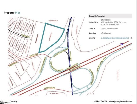 Commercial Land in Anderson, SC
