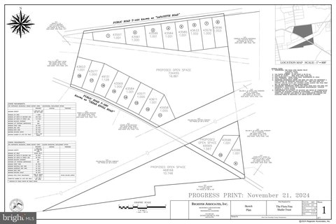 50+ Acres Land Package