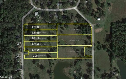 Residential Land in Grand Saline