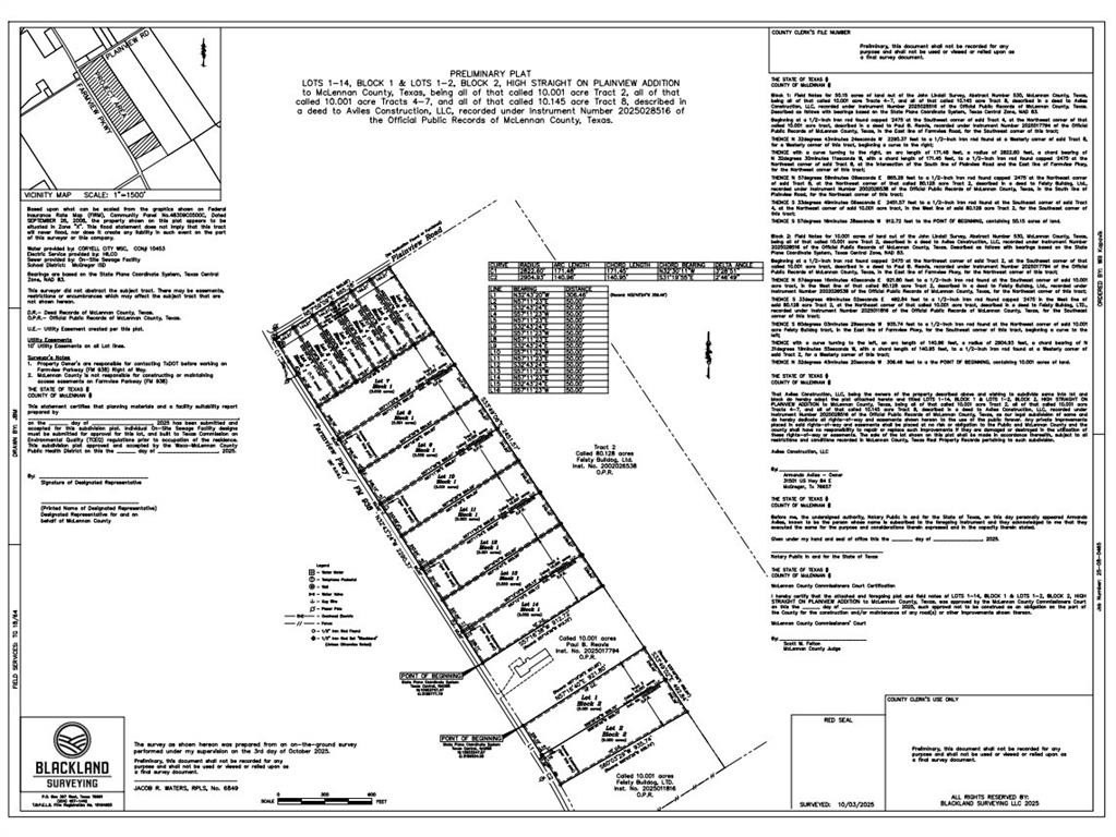Land For Sale in McGregor