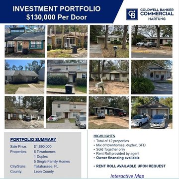 Multi-Family Residential Portfolio