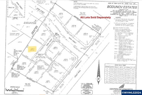 Approved Duplex Land with ADU