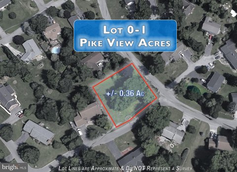 Development Land Parcel