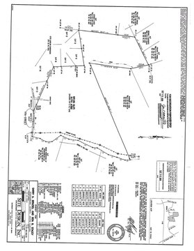 Development Land with Additional Lot