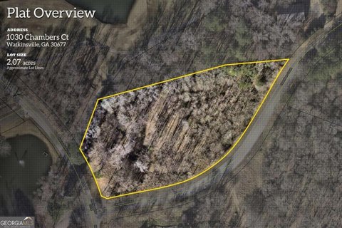 LAND - Watkinsville, GA