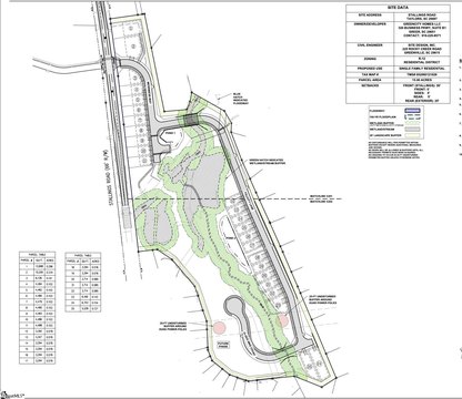 Land in Pebble Creek Community