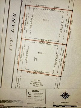 Residential Land Rio Grande City