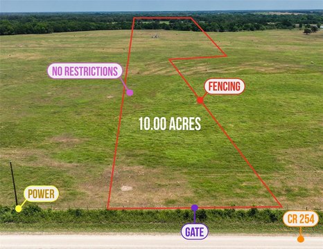 Unimproved Fenced Land in Reagan, TX