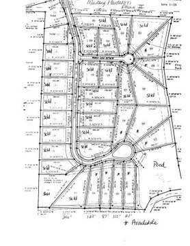 Residential Land in Burnettown, SC