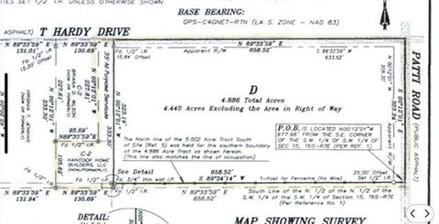 Hammond Vacant Land For Sale