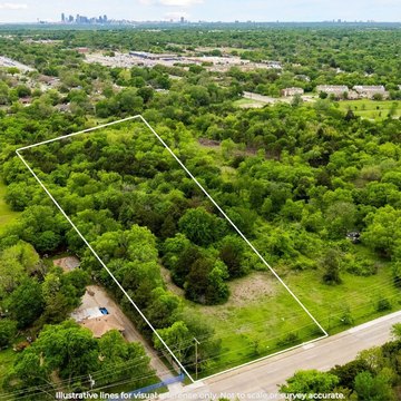 Single-Family Land Development Site