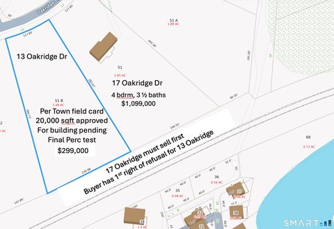 Lots and Land For Sale, Old Lyme, CT