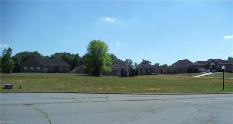 Residential Land in Greensboro, NC