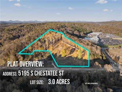 Prime Commercial Land Opportunity