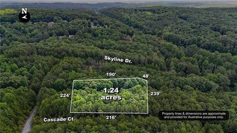 LAND - Rockmart, GA