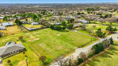 Copper Canyon Land For Sale