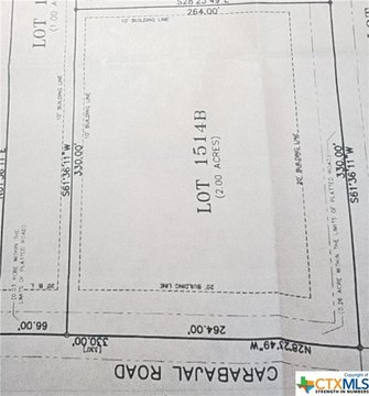 Seadrift Land Near Waterway