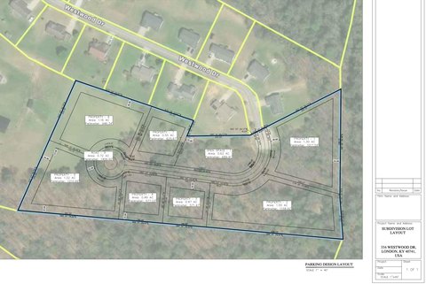 Residential Land Development Opportunity