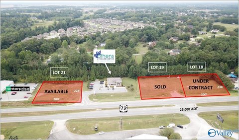 Commercial Land in Athens, AL