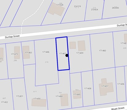 LAND - Waxahachie, TX