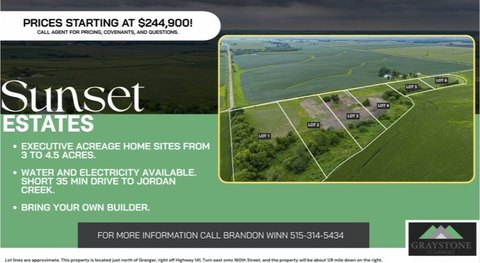 Zoned Agricultural Land Parcel