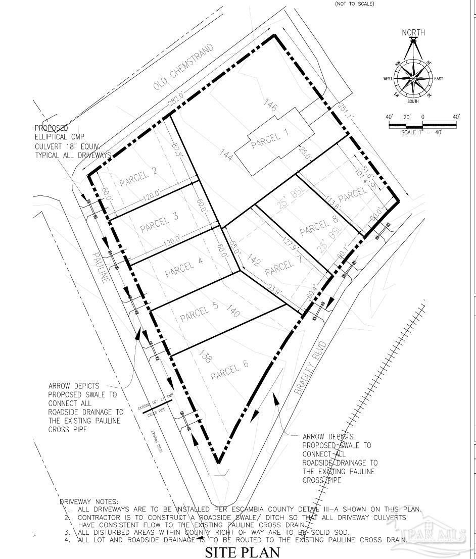 Pensacola Vacant Lot Opportunity