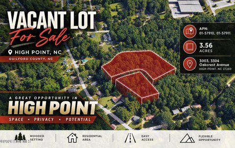 Land, High Point, NC