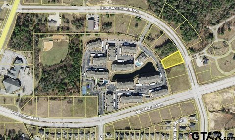 Commercial Land in Tyler, TX