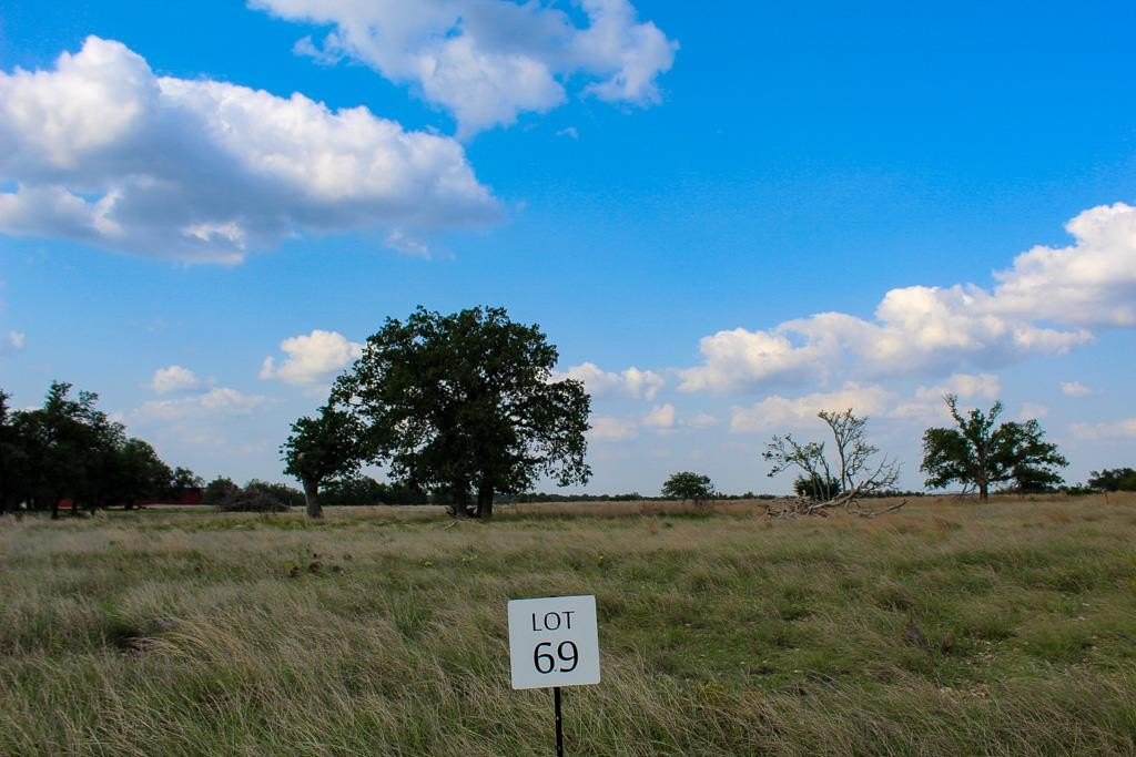 Harper, TX Land For Sale