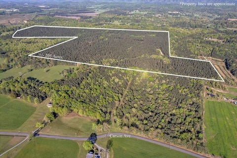 Agricultural Farmland