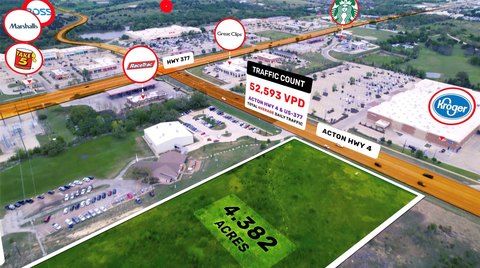 Heavy Commercial Development Land