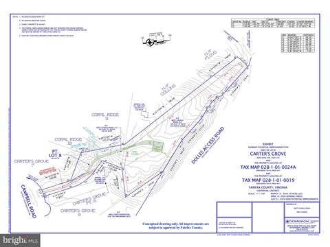 Vienna Land Parcel For Sale