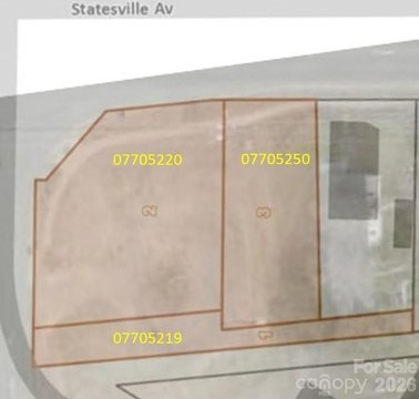 Commercial Land in Charlotte, NC