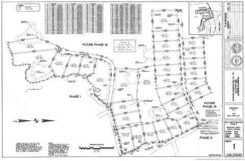 Seabrook Land in Gated Community