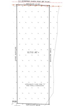 Residential Land in Ashford, AL