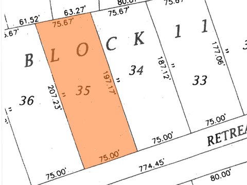 Residential Home Lot in Gated Community