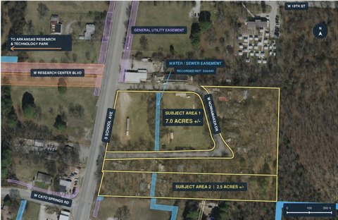 Commercial Land with UC Zoning