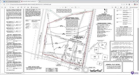 Zoned C2 Commercial Land