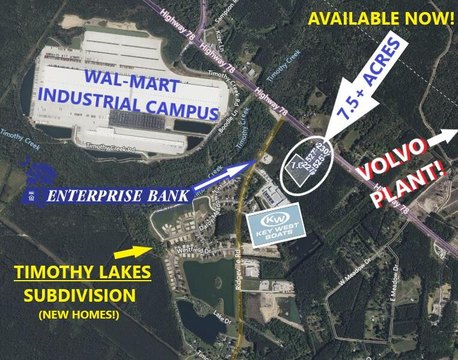 Prime Industrial Land Opportunity