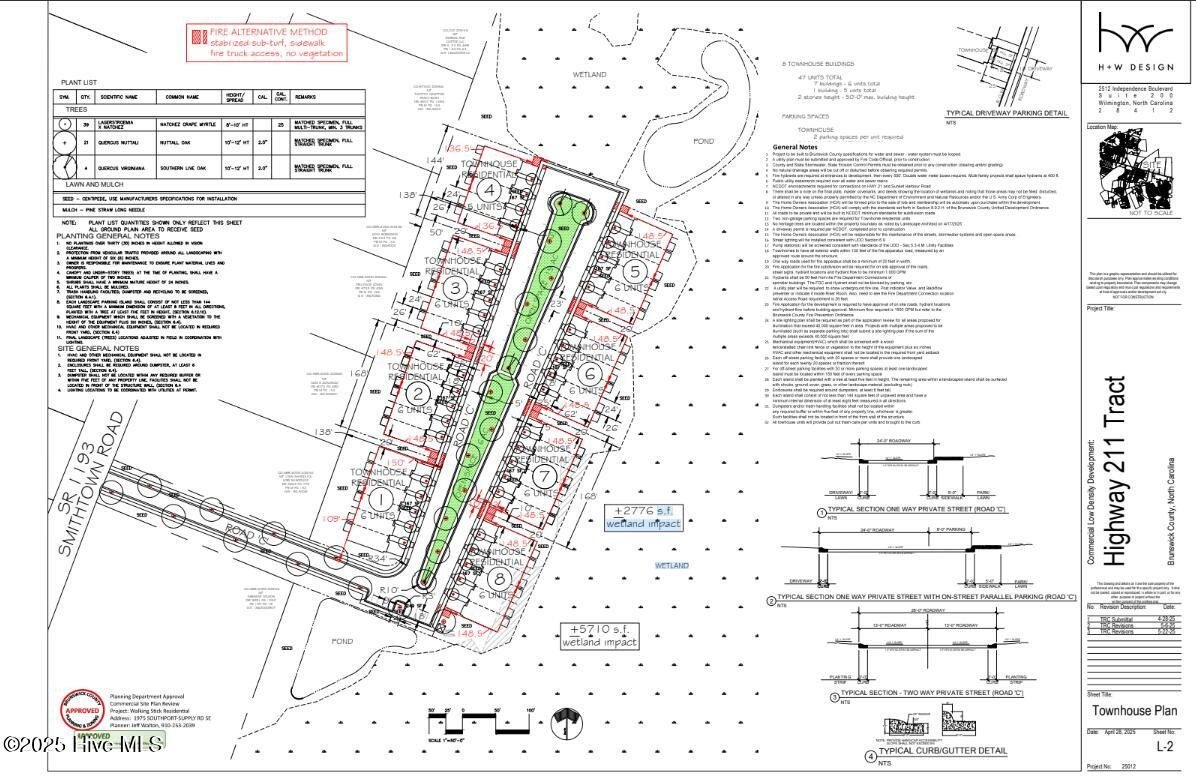 Bolivia, NC Land Opportunity