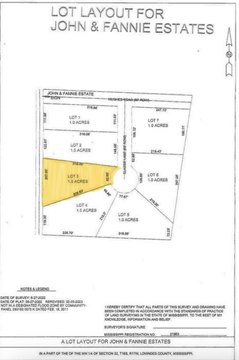 Lots & Acreage, Caledonia, MS
