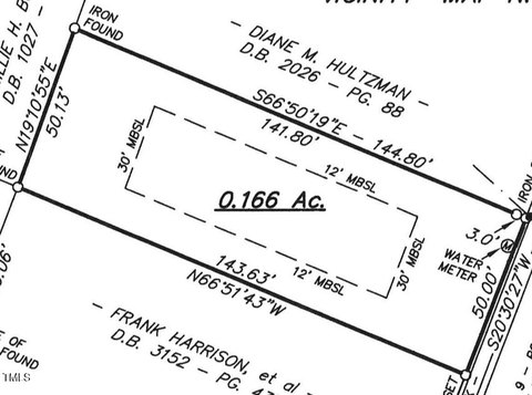 Land in Downtown Nashville, NC