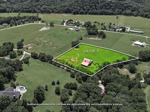 LAND - Nixa, MO