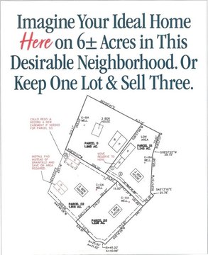 Kilmarnock Land Parcel For Sale