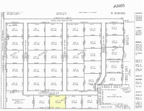 Garden City Vacant Land