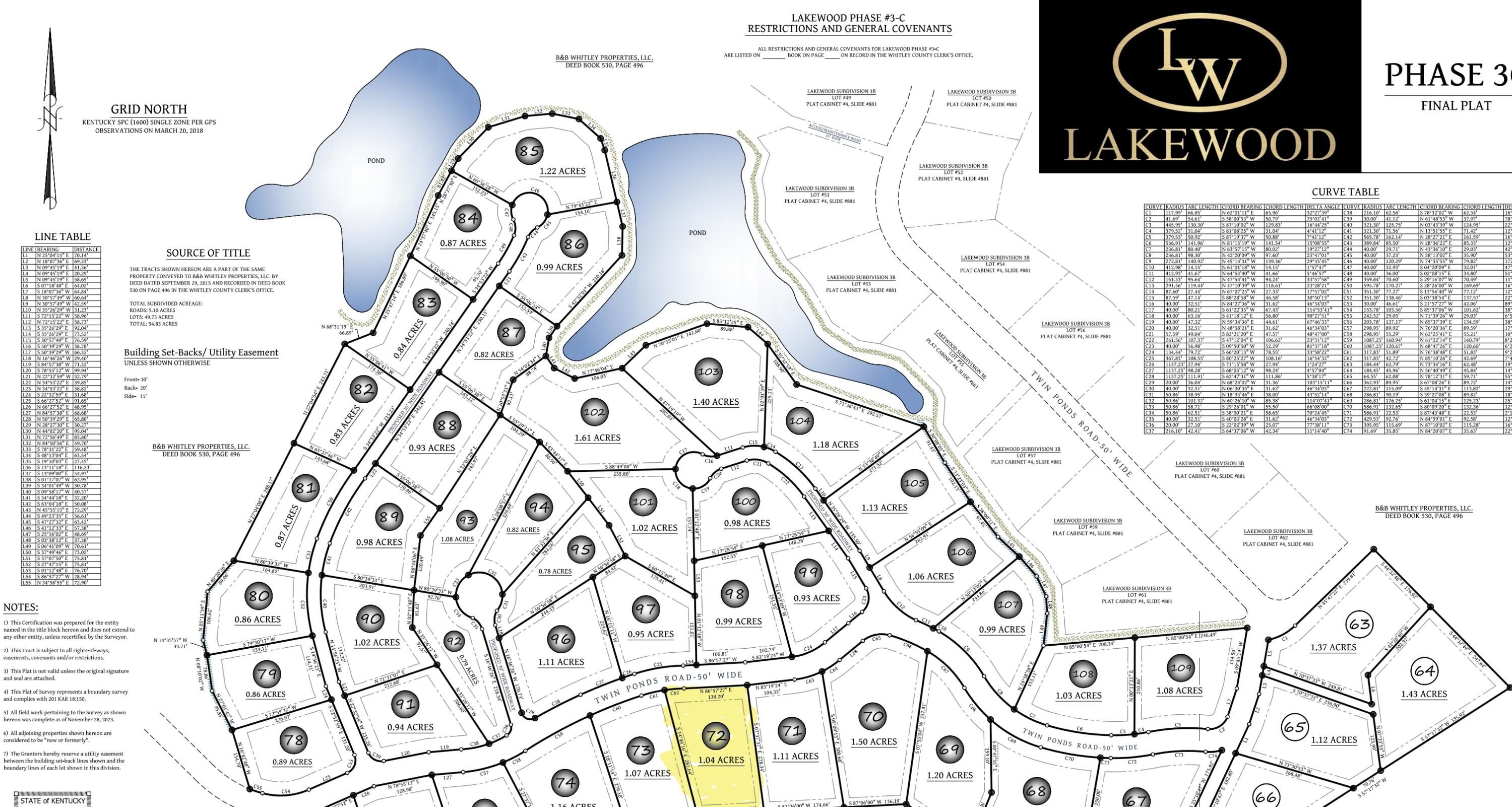Residential Land in Lakewood Subdivision
