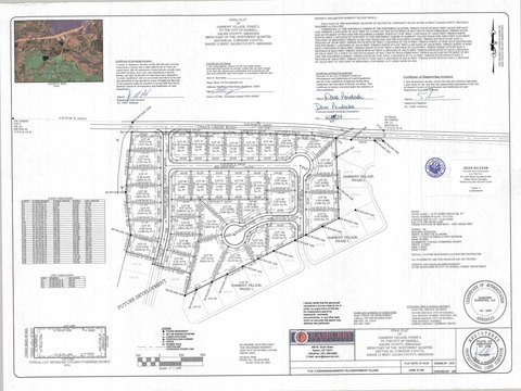 Residential Lots in Harmony Village