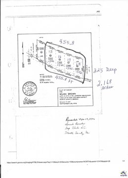 Sylvester, GA Land Investment Opportunity