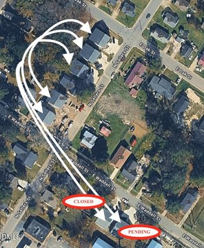 Downtown Selma Duplex Investment Opportunity