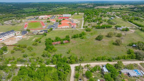 Land Ready for Development